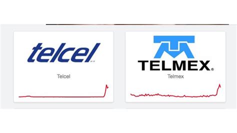 Reportan usuarios fallas en sus servicios de internet y telefonía de