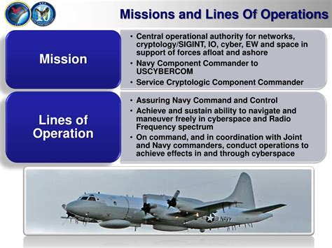 Ppt U S Fleet Cyber Command U S Tenth Fleet Powerpoint Presentation