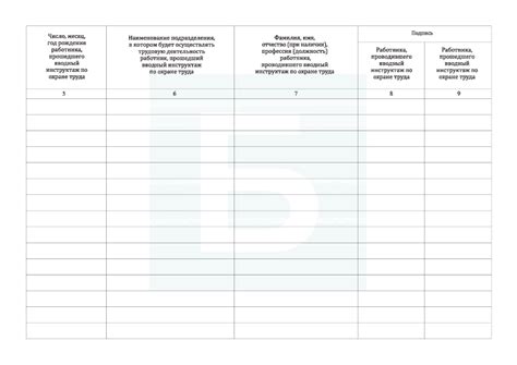Журнал регистрации проведения вводного инструктажа по охране труда 2023 ...