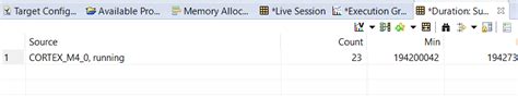 CCS MSP432P401R Count On Duration Feature In RTOS Analyzer Code