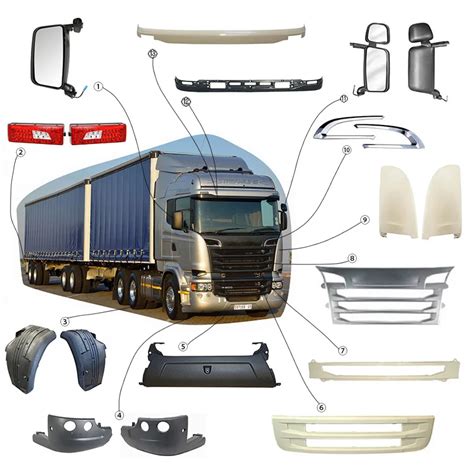 European Truck Body Parts For Scania S R G P L Scania R P Series