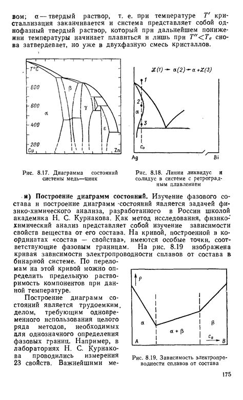 Медь-цинк, система - Диаграмма состояни - Энциклопедия по ...