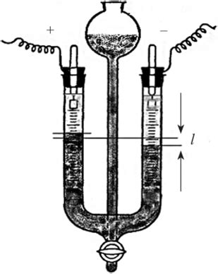 Определение электрокинетического потенциала методом электрофореза ...