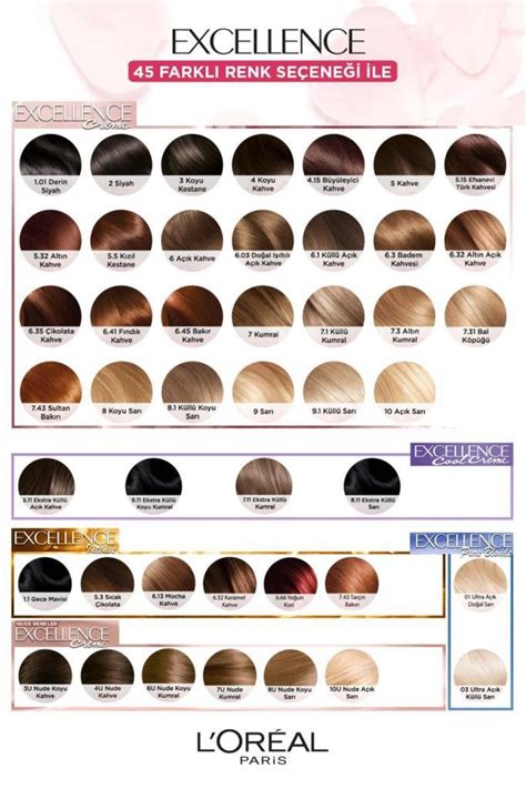 L Oreal Paris Excellence Creme Sa Boyas U Nude Kahve Fiyat Trendyol