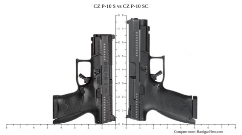 Sig Sauer P365 Vs Glock G19 Gen5 Vs Glock G43x Vs Cz P 10 S Vs Cz P 10