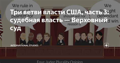 Три ветви власти США, часть 3: судебная власть — Верховный суд ...