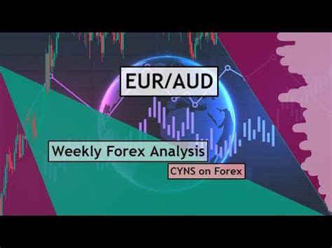 Euraud Weekly Forex Analysis Trading Idea For June By Cyns