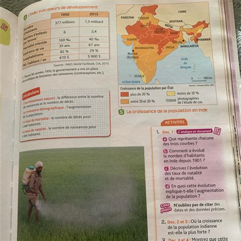 Ernise S Tifs Doc Et O La Croissance De La Population