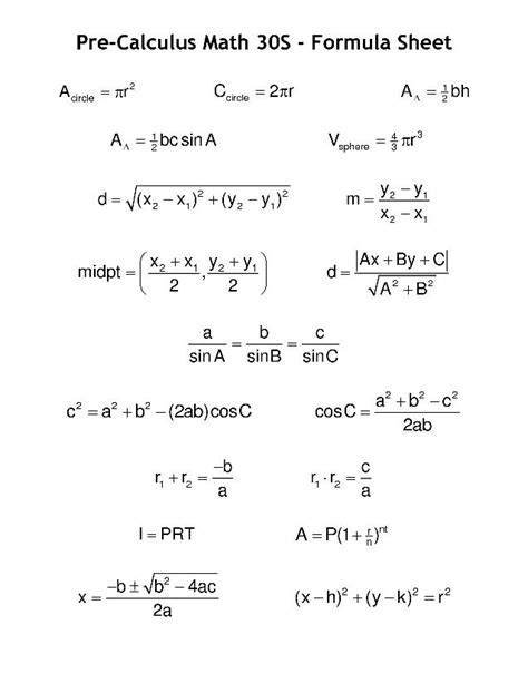 Pre Algebra Rules And Formulas