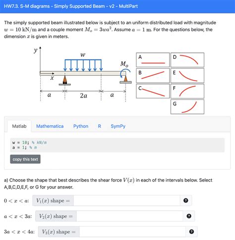 Solved The Simply Supported Beam Illustrated Below Is Chegg