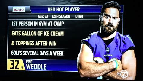 51 best Eric Weddle images on Pholder | Chargers, Ravens and Madden