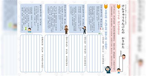 小学生の読書感想文のテンプレシートがチュートリアル入りで素晴らしいというtweetが流れてきたので、『けんきゅうろんぶんの かきかた』のテンプレートを書いてみました。夏休みの宿題にぴったりです