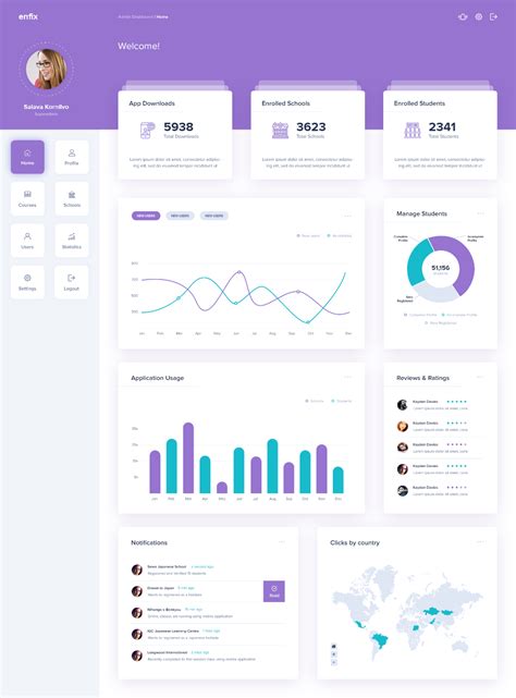 Ui Design Projects Artofit