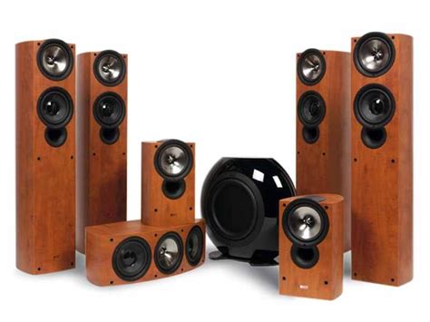 Kef Q Series review | TechRadar