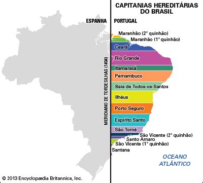 Mapa Mental Capitanias Hereditárias - História Pública: Mapa das Capitanias Hereditárias - versão antiga