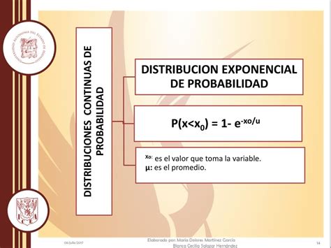 UNIVERSIDAD AUTÓNOMA DEL ESTADO DE HIDALGO ppt descargar