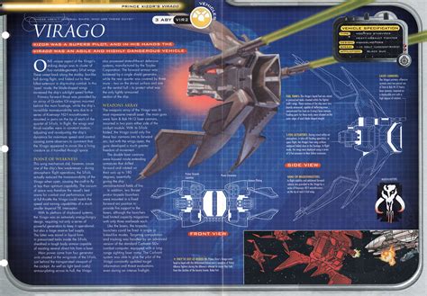 MY COLLECTION | UNIT PAGE - Virago (StarViper-class Attack Platform)