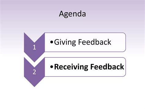 When Receiving Feedback Which Of The Following Should Be Done 8
