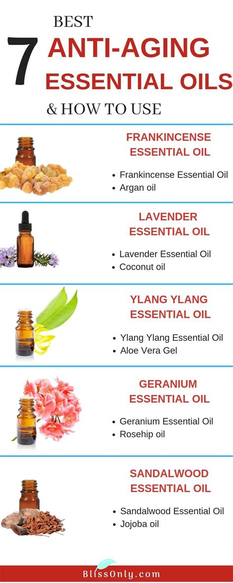 7 Best Anti Aging Essential Oils These Simple Essential Oils Blends Would Help You Get Soft And