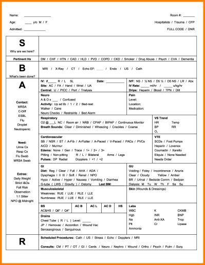 6 Sbar Nursing Report Template Sbar Nursing Nursing Report Sbar