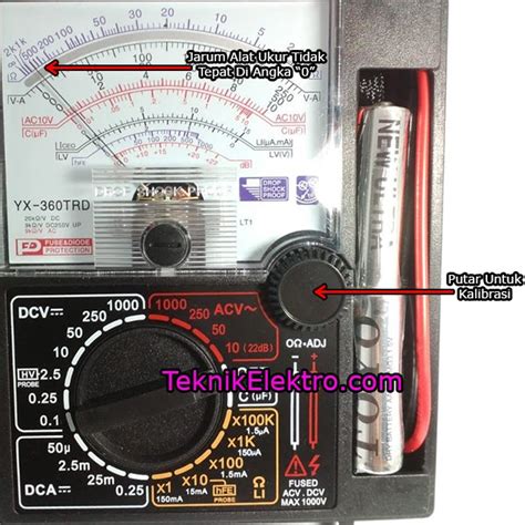 Pembahasan Lengkap Kalibrasi Teknik Elektro