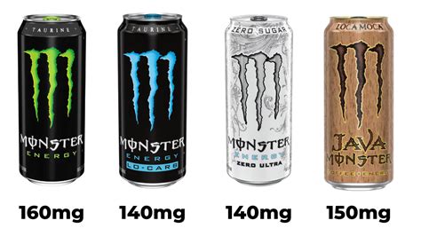 Cuánta Cafeína Tiene Un Monster Si Suena Algo Aterrador