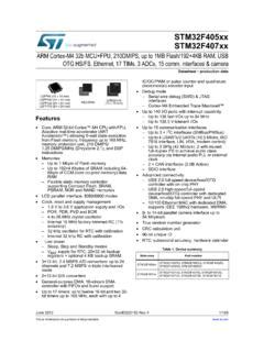 ARM Cortex M4 32b MCU FPU 210DMIPS Up To 1MB Arm Cortex M4 32b