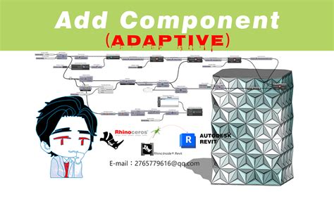 如何在 Revit 中快速创建复杂的体量模型？ 知乎