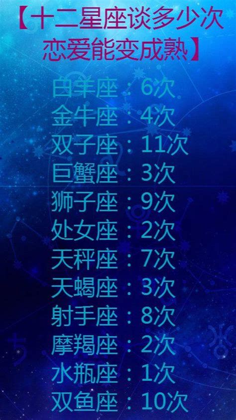 星座揭秘：十二星座的初吻值多少钱？十二星座初吻星座新浪新闻