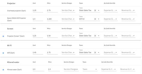 Package Gallery – Momentus Support Center 