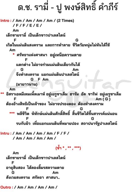 An Instruction Manual For Using The Computer In Thai Language With