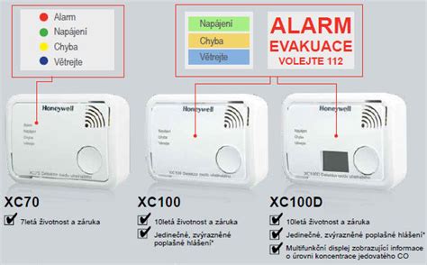 Detektor Oxidu Uhelnatého Honeywell Xc100d Cs Bola