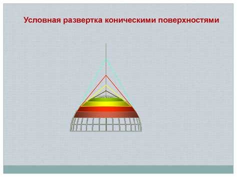 Развертки поверхностей - online presentation