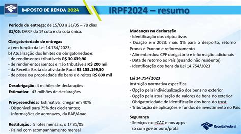 Imposto De Renda 2024 Receita Federal Comunica As Novas Regras Em