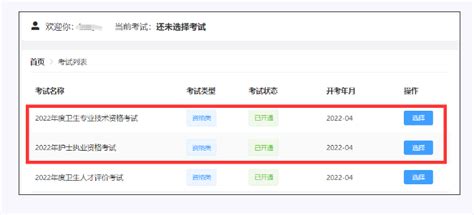 中国卫生人才网2022年卫生资格考试准考证打印入口已开通【开通时间7月6日 30日】中国卫生人才网官网 全有文库