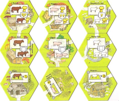 Настольная игра Keyflower: The Farmers / Кейфлауэр: Фермеры купить по ...