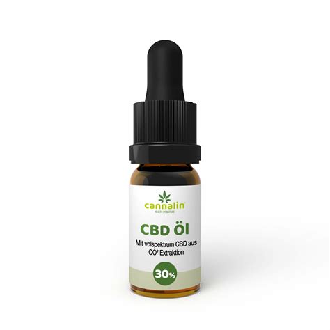 beste cbd kapseln vergleich  test wirkung erfahrungen cannalin