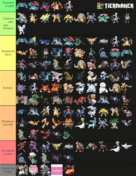 Raids Pogo Enero 2022 Tier List Community Rankings Tiermaker