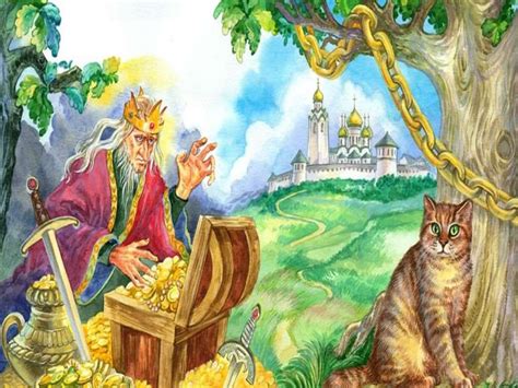 Интерактивная игра по сказкам А.С. Пушкина - online presentation