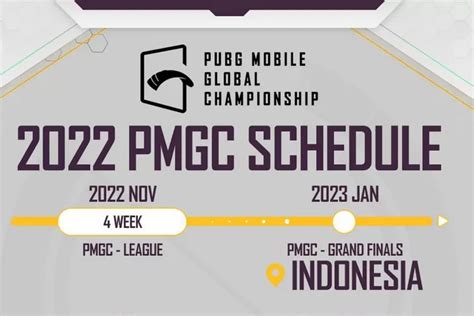 PMGC 2022 Digelar Di Indonesia Berikut Jadwal Dan Daftar Juara PUBG