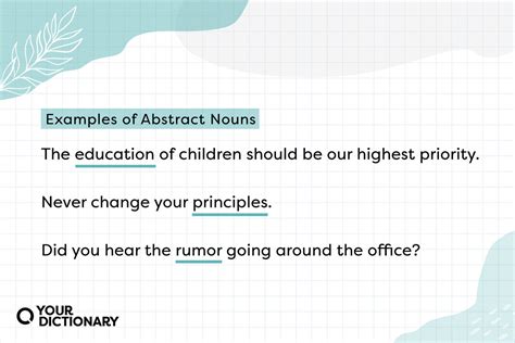 Abstract Nouns