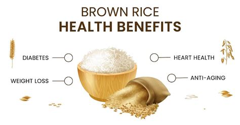 What Are The Health Benefits Of Brown Rice