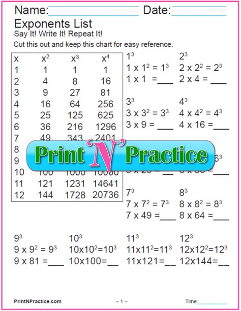 18 Exponent Worksheets For Practice ⭐ Definition Squares Cubes Worksheets Library