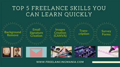 Top 5 Freelance Skills You Can Learn Quickly Freelancing Mania