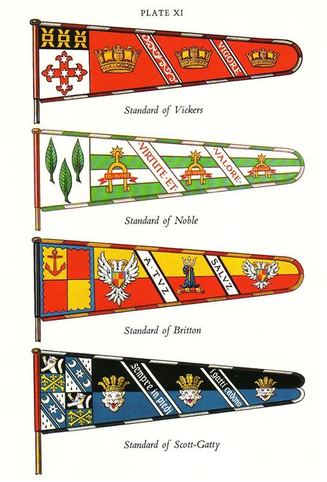 Nice Layouts Medieval Banner Heraldry Design Medieval Shields