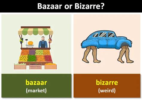 "Bazaar" or "Bizarre"?