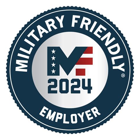 BJC HealthCare Careers