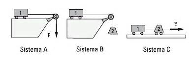 DINAMICA FIS D18 Fisica Online Ejercicios Resueltos