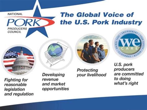 National Pork Producers Council Update