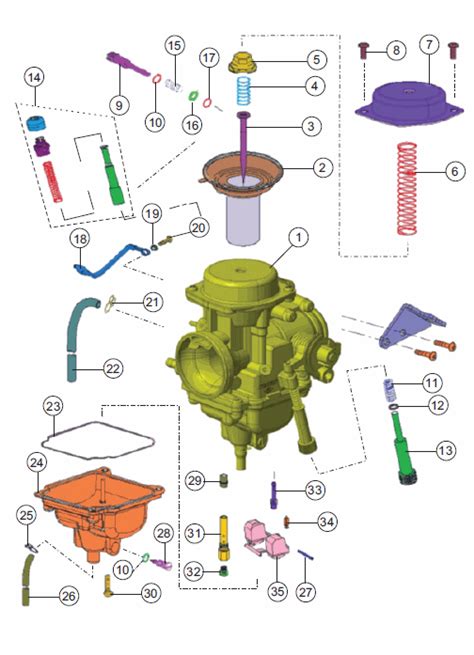 Diagrama De Carburador